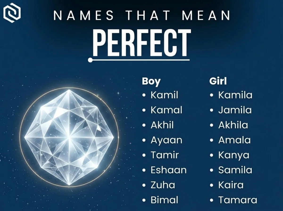 Infographic of boy and girl names that mean perfect: Kamil, Kamila, Kamal and Jamila