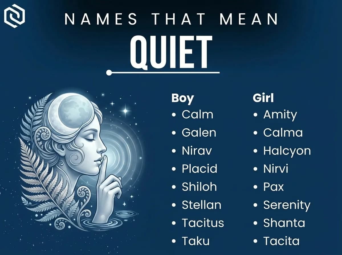 Infographic of boy and girl names that mean quiet: Galen, Nirav, Tacitus and Tacita