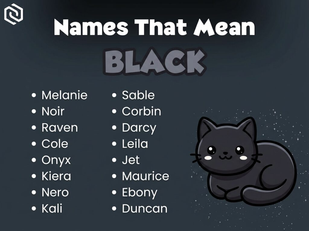 Baby Names That Mean Black