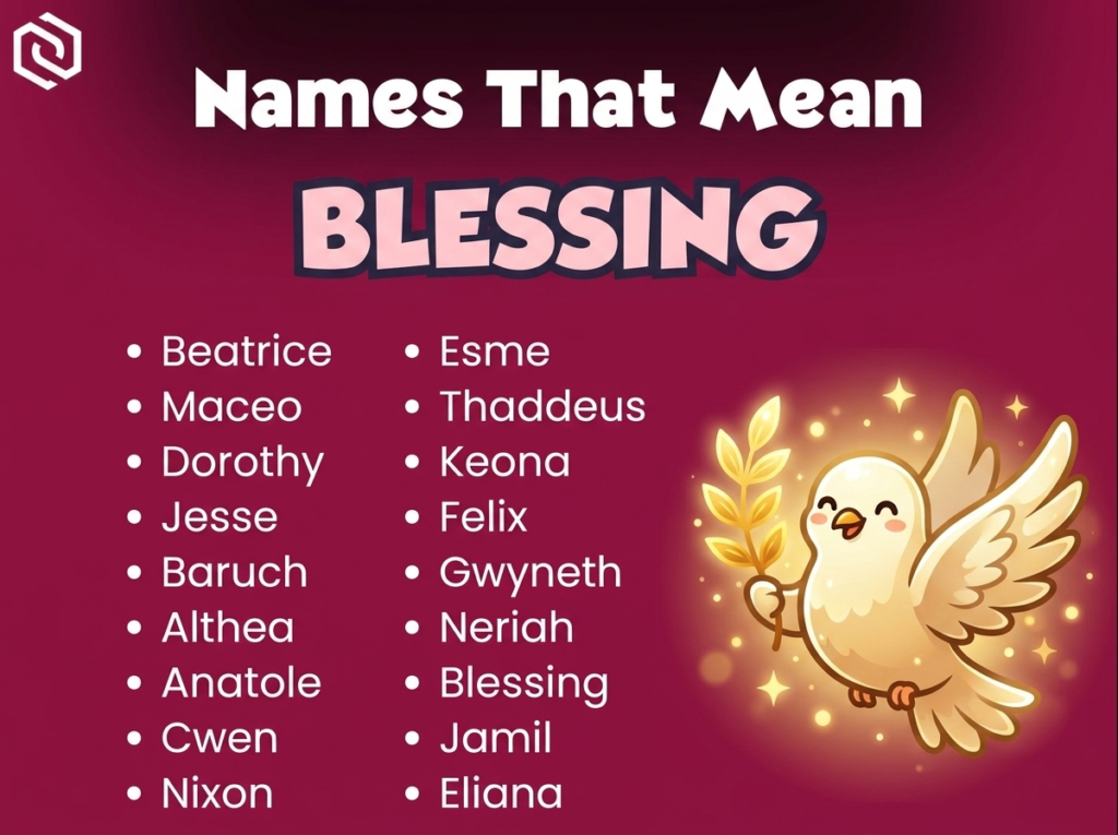 Baby Names That Mean Blessing/Gift