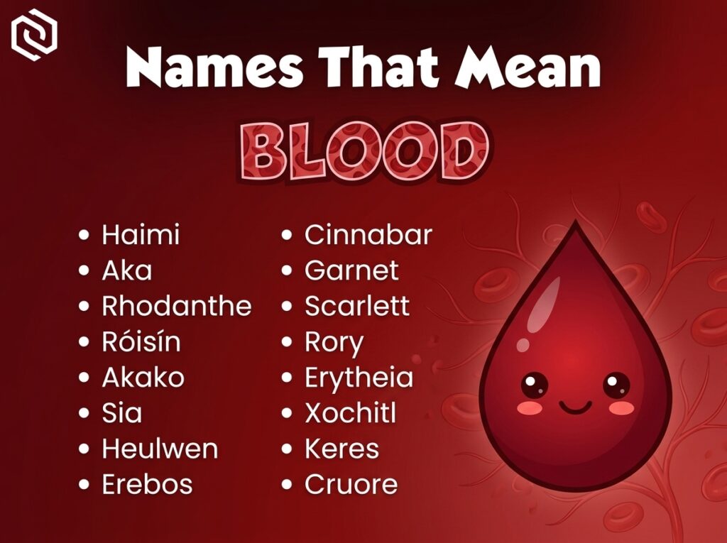 Baby Names That Mean Blood