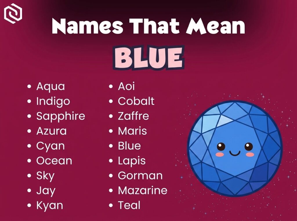 Baby Names That Mean Blue