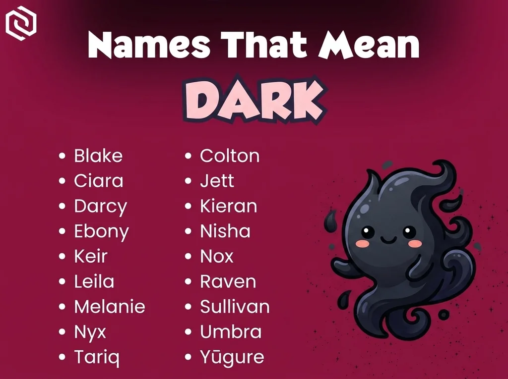 Infographic of baby names that mean dark: Blake, Ciara, Jett and Nisha