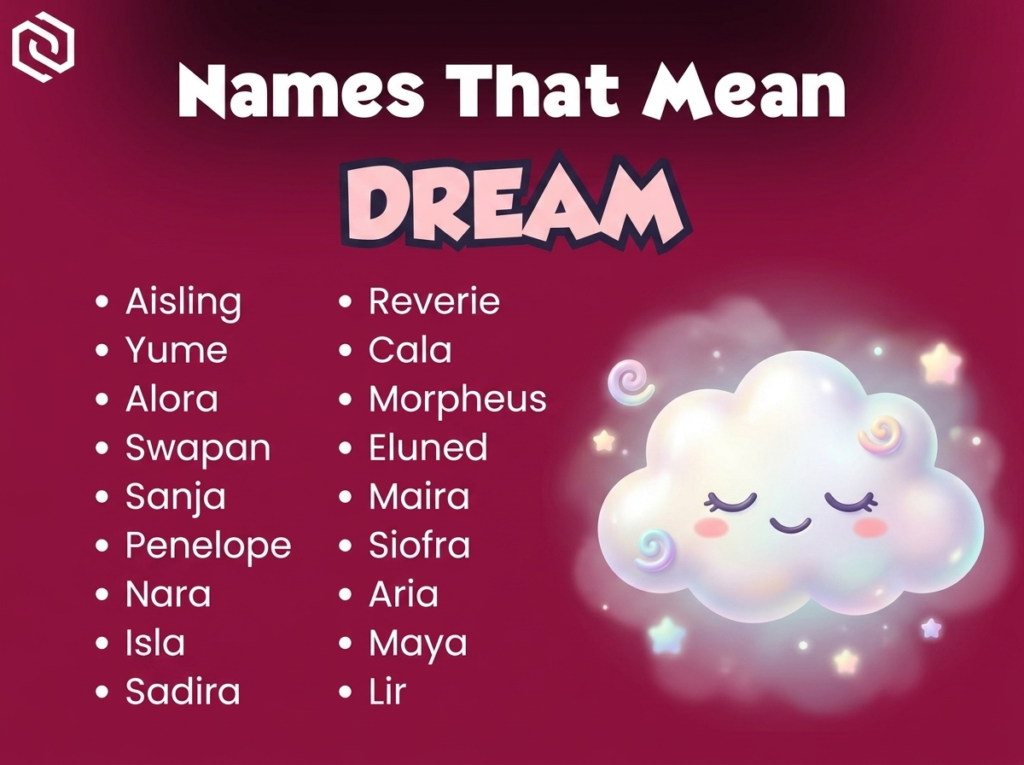 Baby Names That Mean Dream