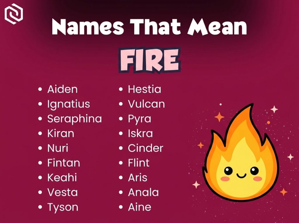 Names That Mean Fire