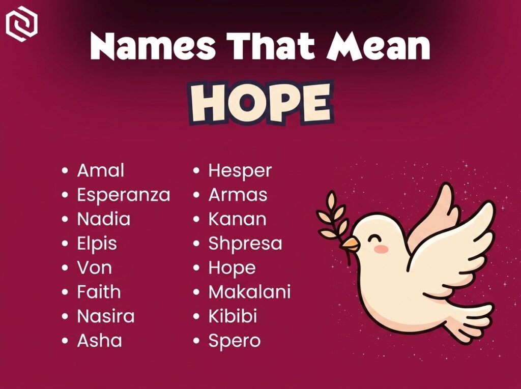 Baby Names That Mean Hope