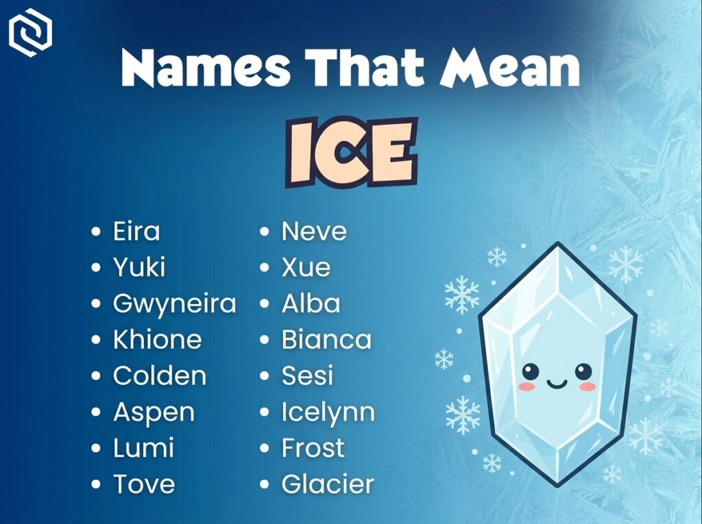 Baby Names That Mean Snow/Ice
