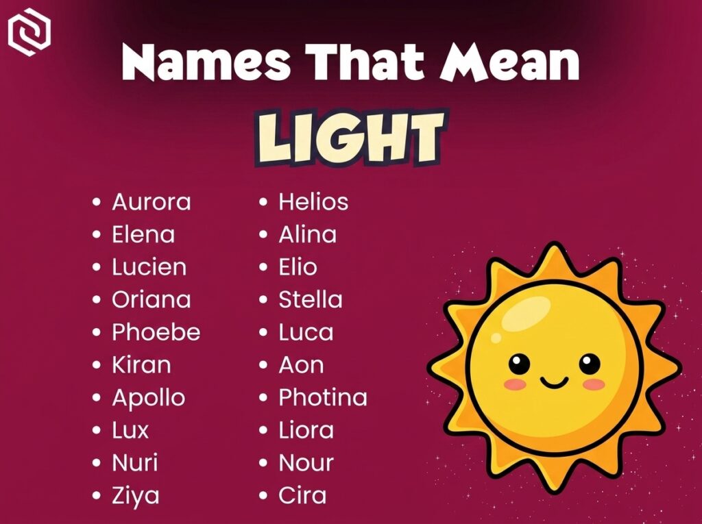 Names That Mean Light