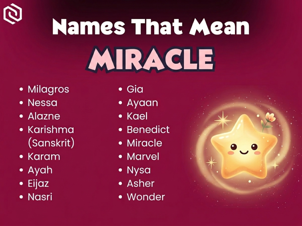 Baby Names That Mean Miracle