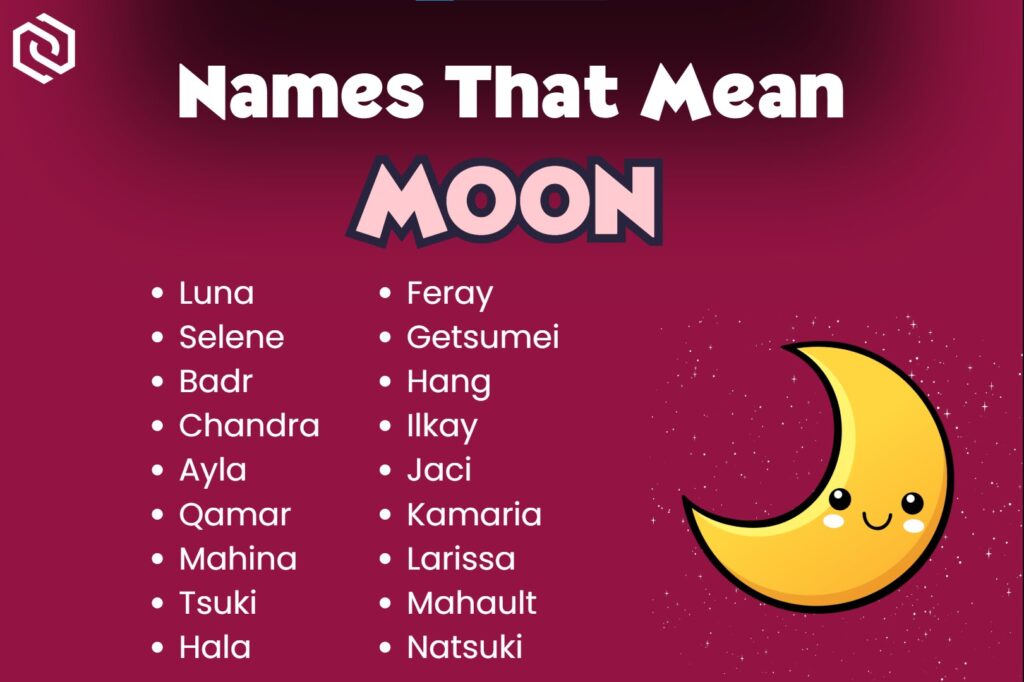 Names That Mean Moon