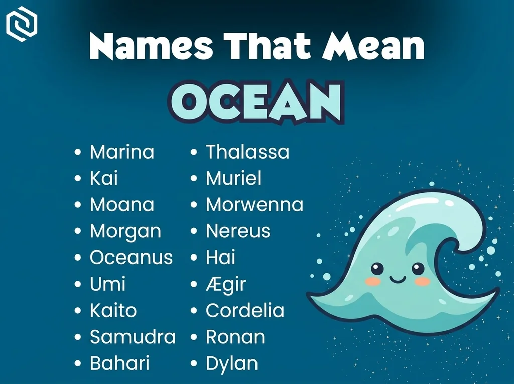 Infographic of baby names that mean ocean: Marina, Thalassa, Kai and Moana