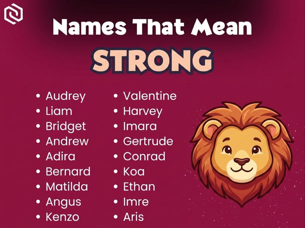 Baby Names That Mean Strong/Strength
