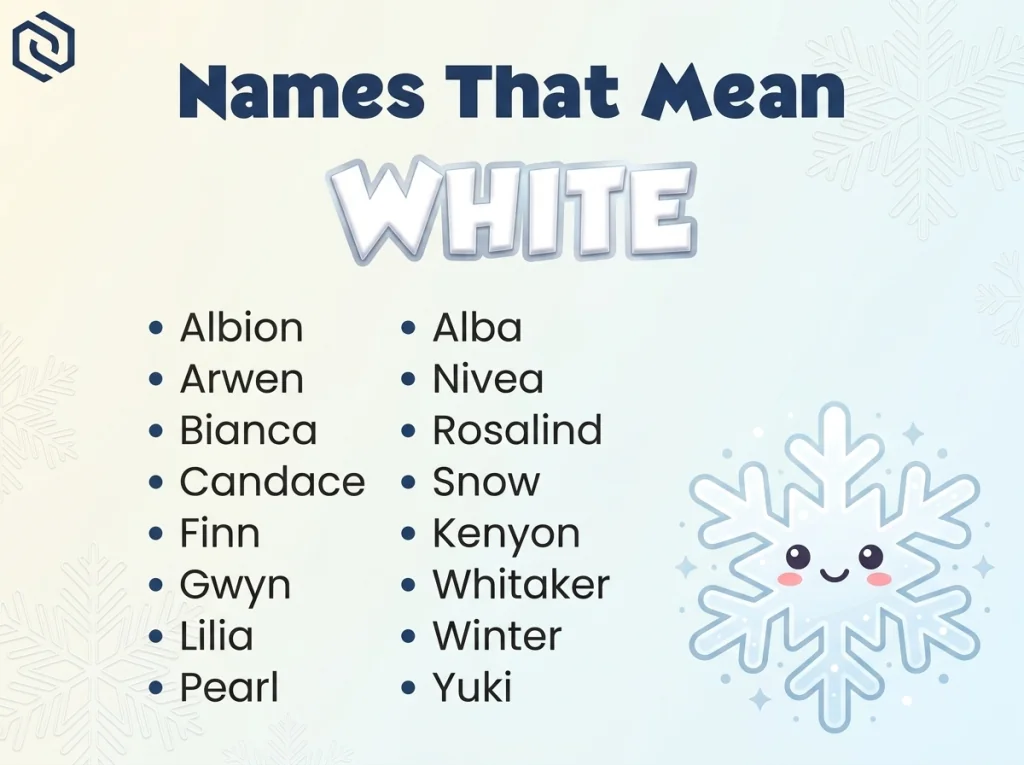 Infographic of baby names that mean white: Albion, Alba, Arwen and Bianca