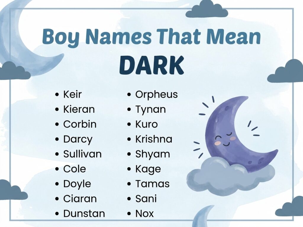 Boy Names That Mean Dark/Darkness