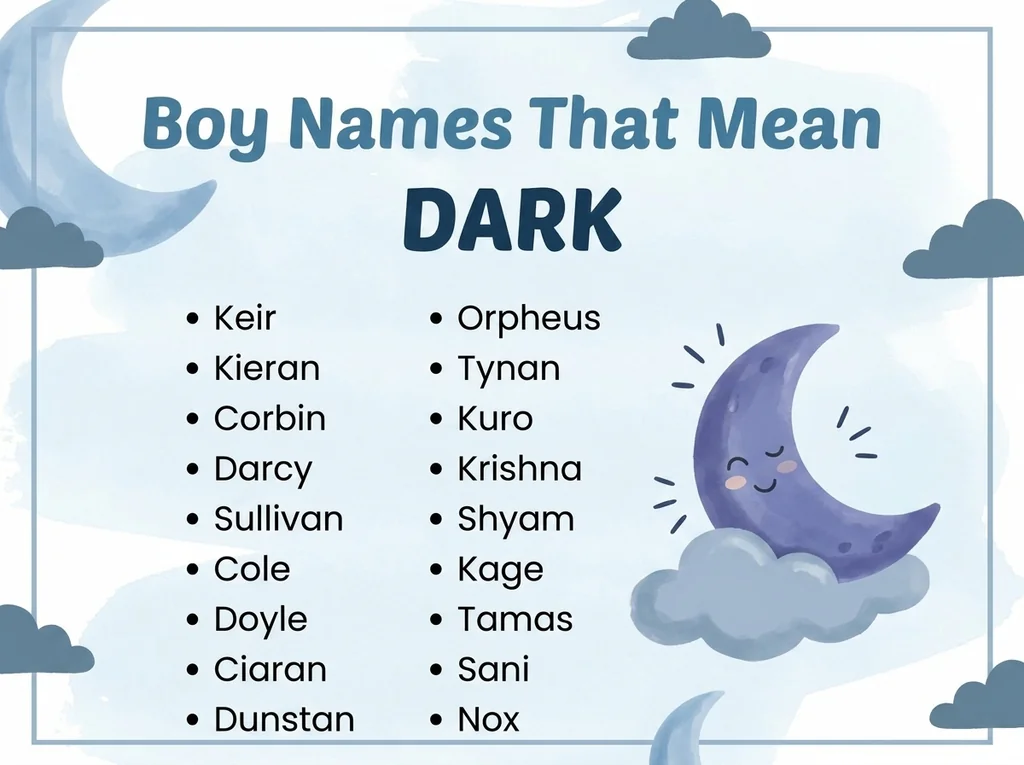 Infographic of boy names that mean dark: Keir, Orpheus, Krishna and Sullivan
