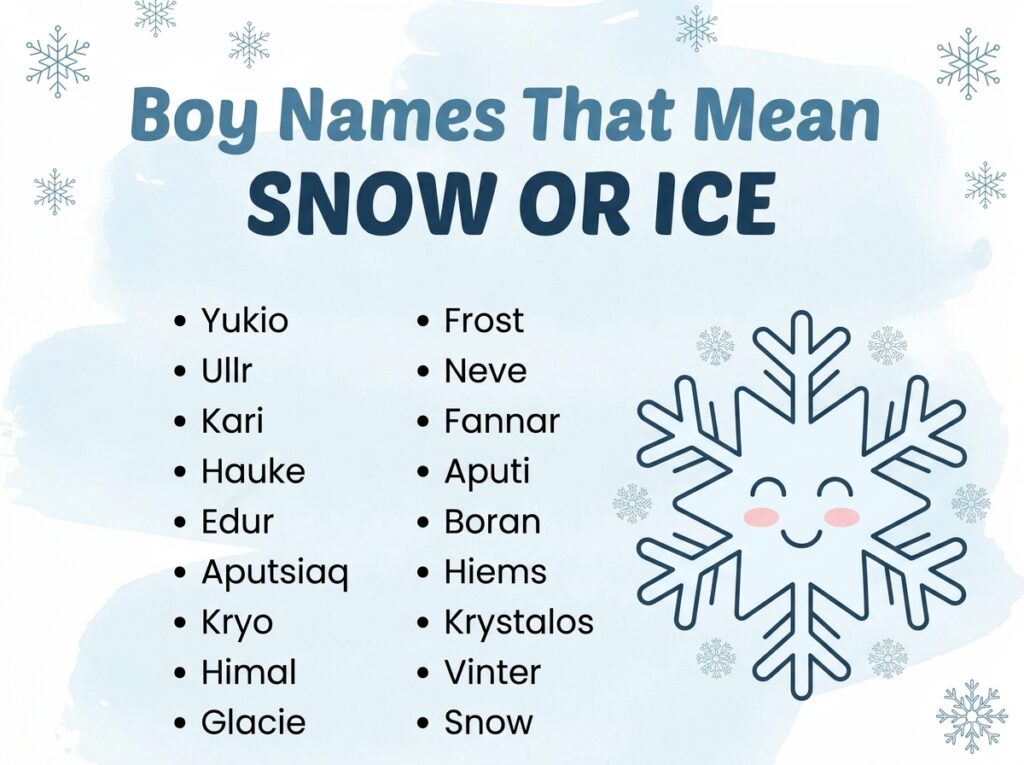 Boy Names That Mean Snow/Ice