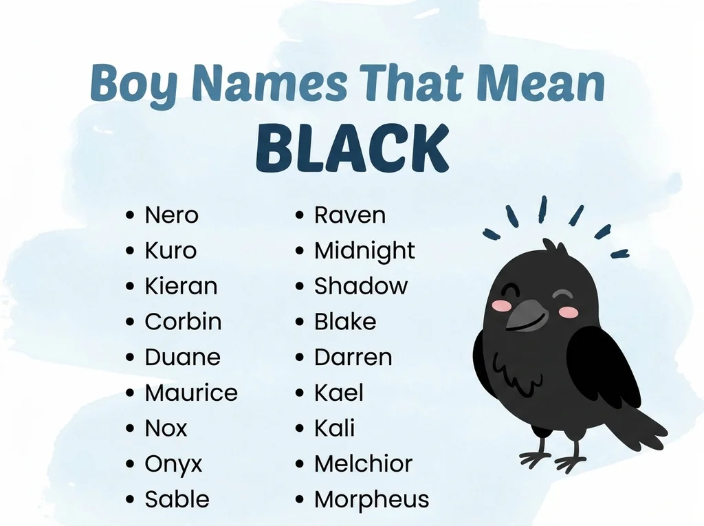 Infographic of boy names that mean black: Raven, Kieran, Corbin and Blake