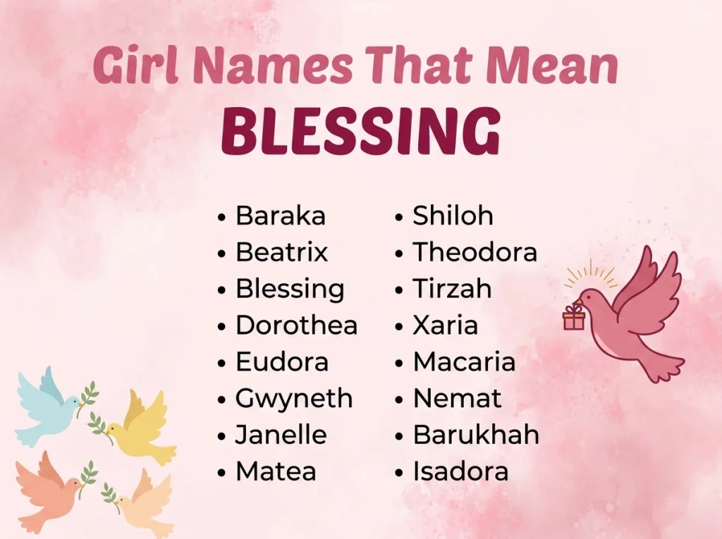 Infographic of girl names that mean blessing: Baraka, Shiloh, Dorothea and Eudora