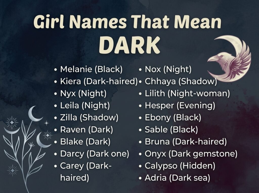 Girl Names That Mean Dark/Darkness