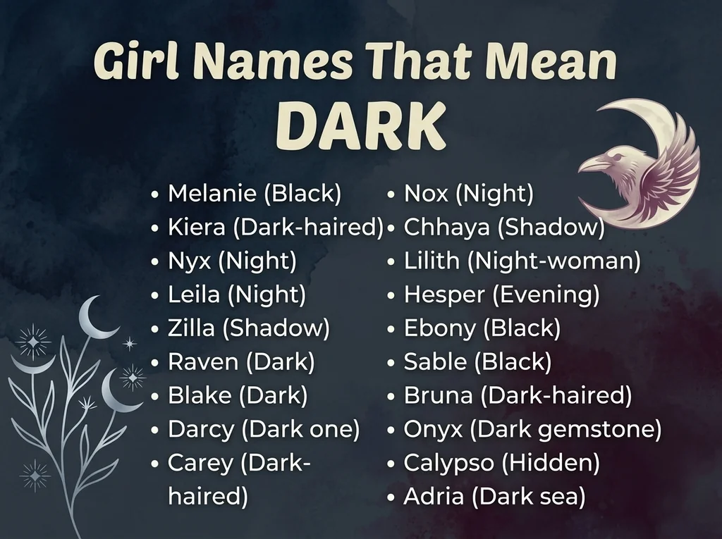 Infographic of girl names that mean dark: Nox, Nyx, Lilith and Raven