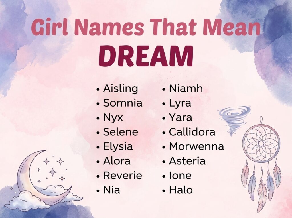 Girl Names That Mean Dream