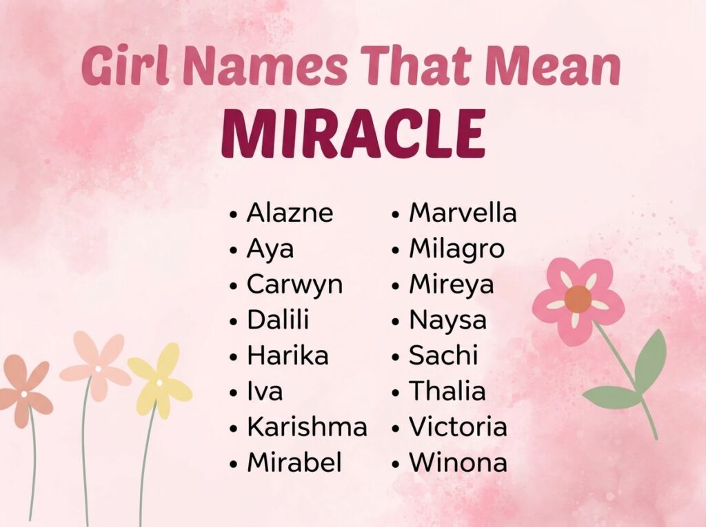 Girl Names That Mean Miracle