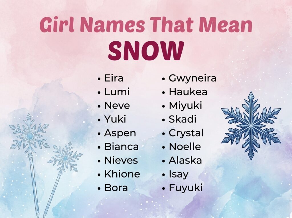 Girl Names That Mean Snow/Ice