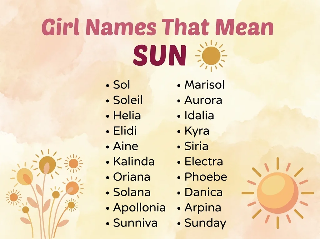 Infographic of girl names that mean sun: Marisol, Soleil, Helia and Elidi