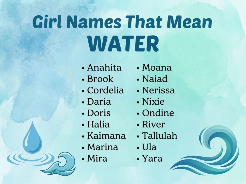 Girl Names That Mean Water