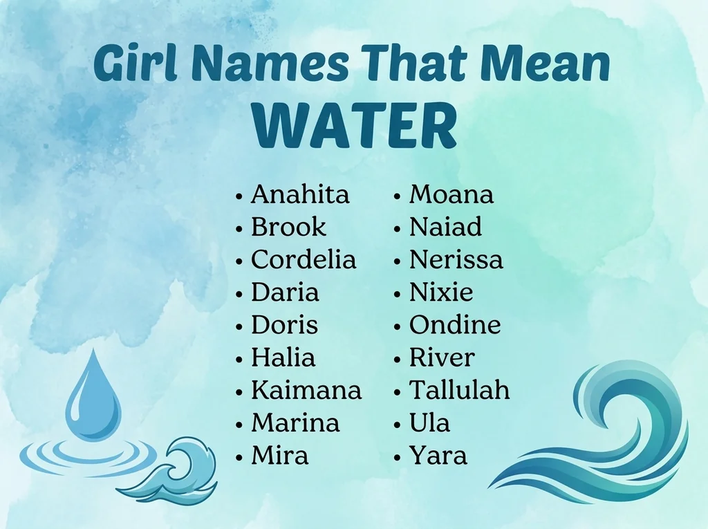 Infographic of girl names that mean water: Anahita, Moana, Naiad and Nixie