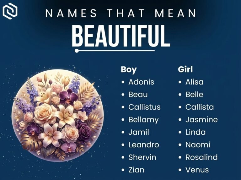 Names That Mean Beautiful