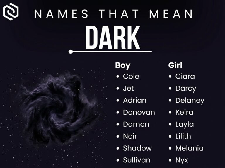 Names That Mean Dark/Darkness