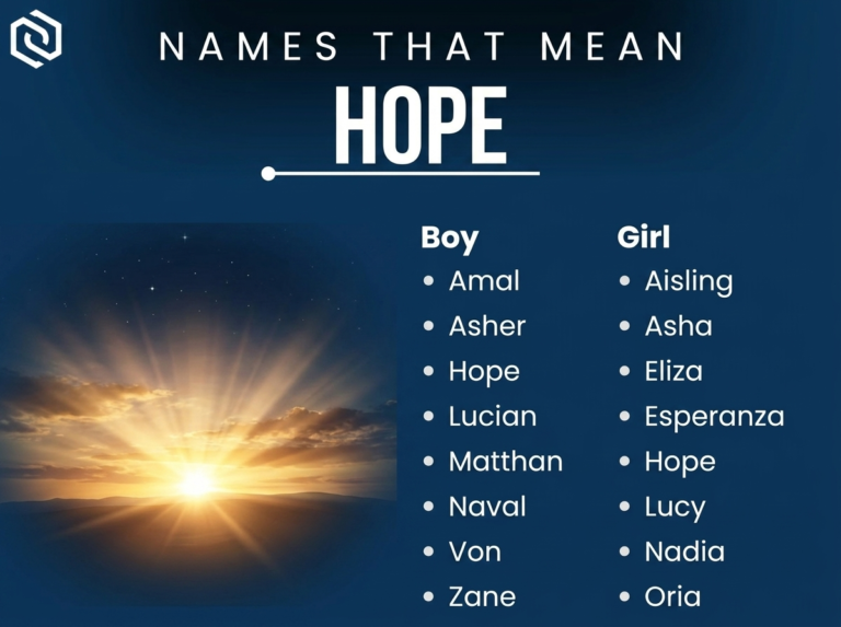 Names That Mean Hope