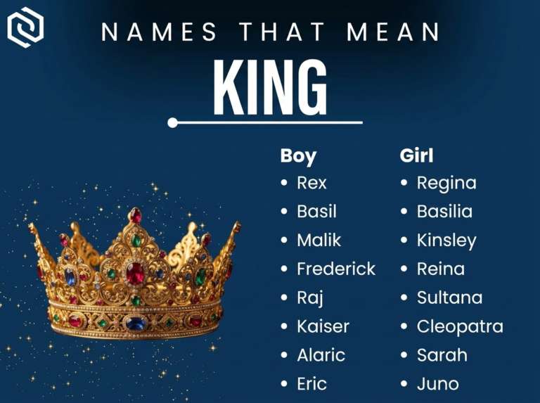 Names That Mean King
