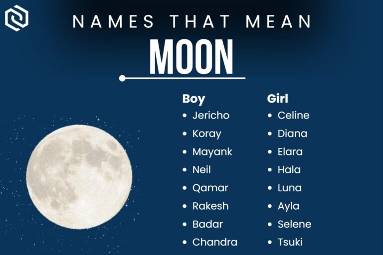 Names That Mean Moon
