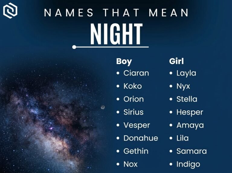 Names That Mean Night