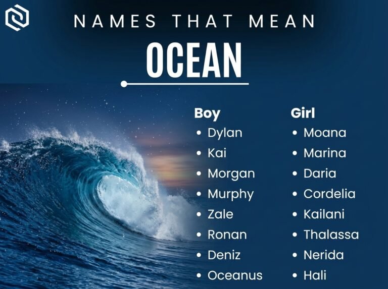 Names That Mean Ocean