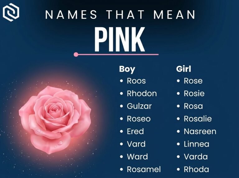 Names That Mean Pink