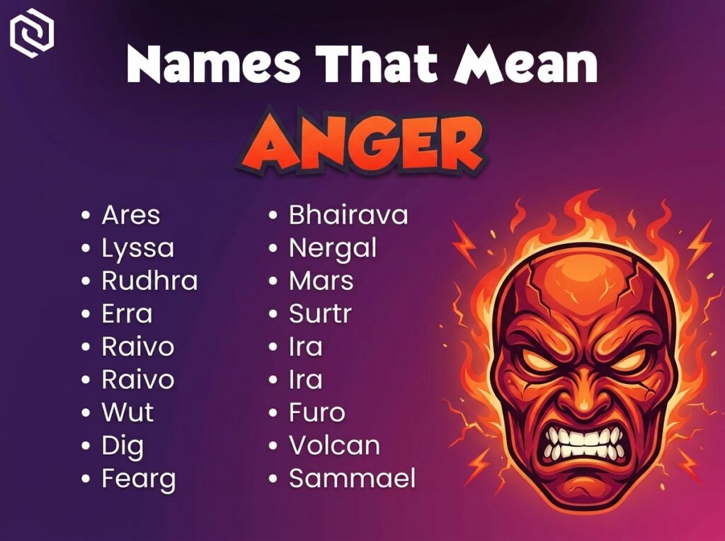 Baby Names That Mean Anger