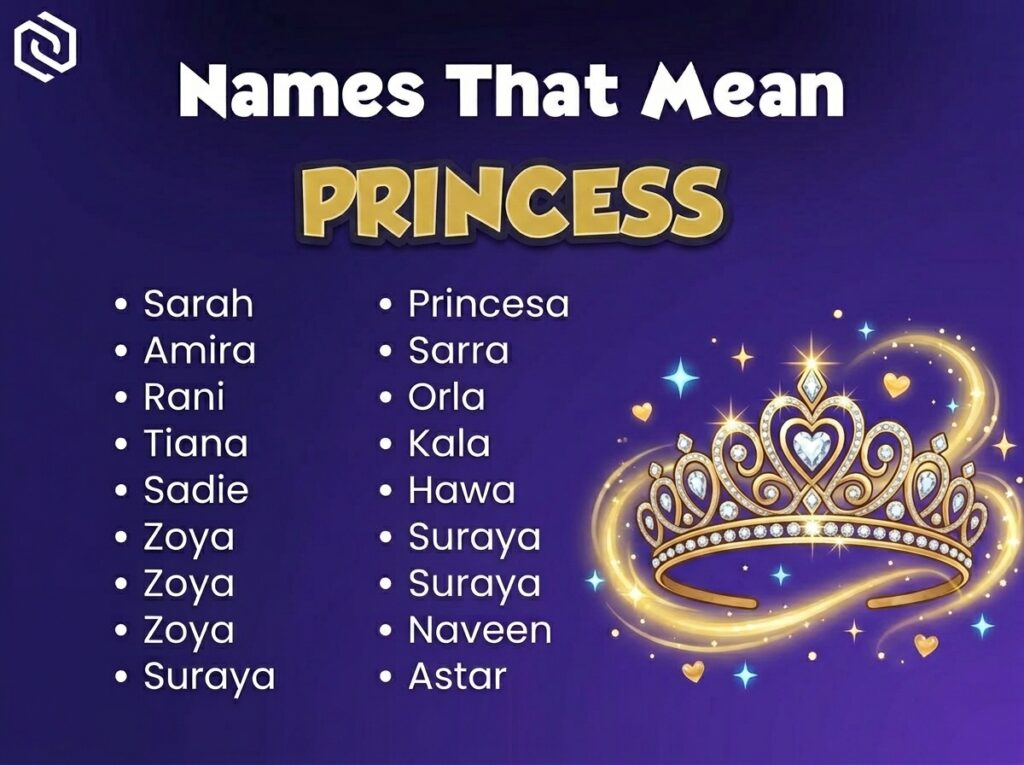 Baby Names That Mean Princess