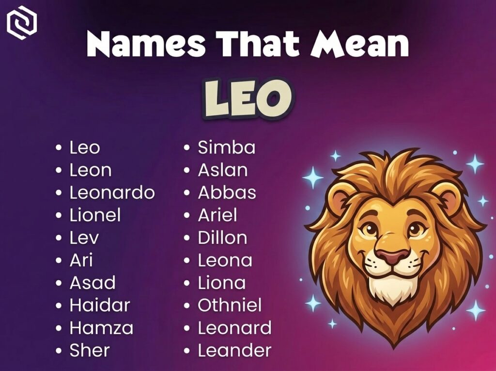 Baby Names That Mean Leo