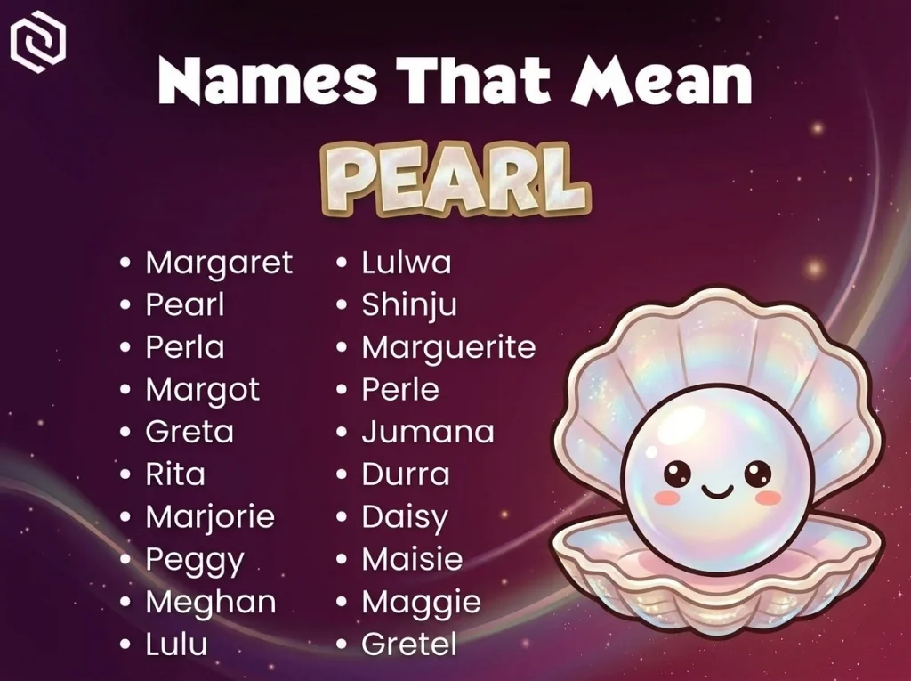 Infographic of baby names that mean pearl: Margaret, Lulwa, Shinju and Perla