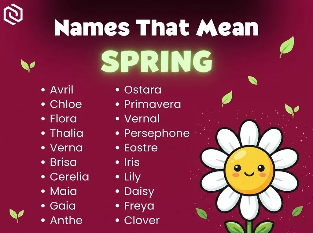 Infographic of baby names that mean spring: Ostara, Chloe, Primavera and Flora