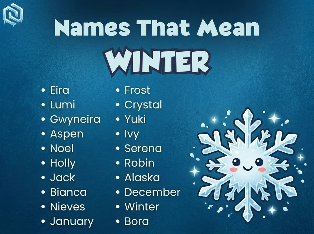Infographic of baby names that mean winter: Eira, Frost, Lumi and Gwyneira