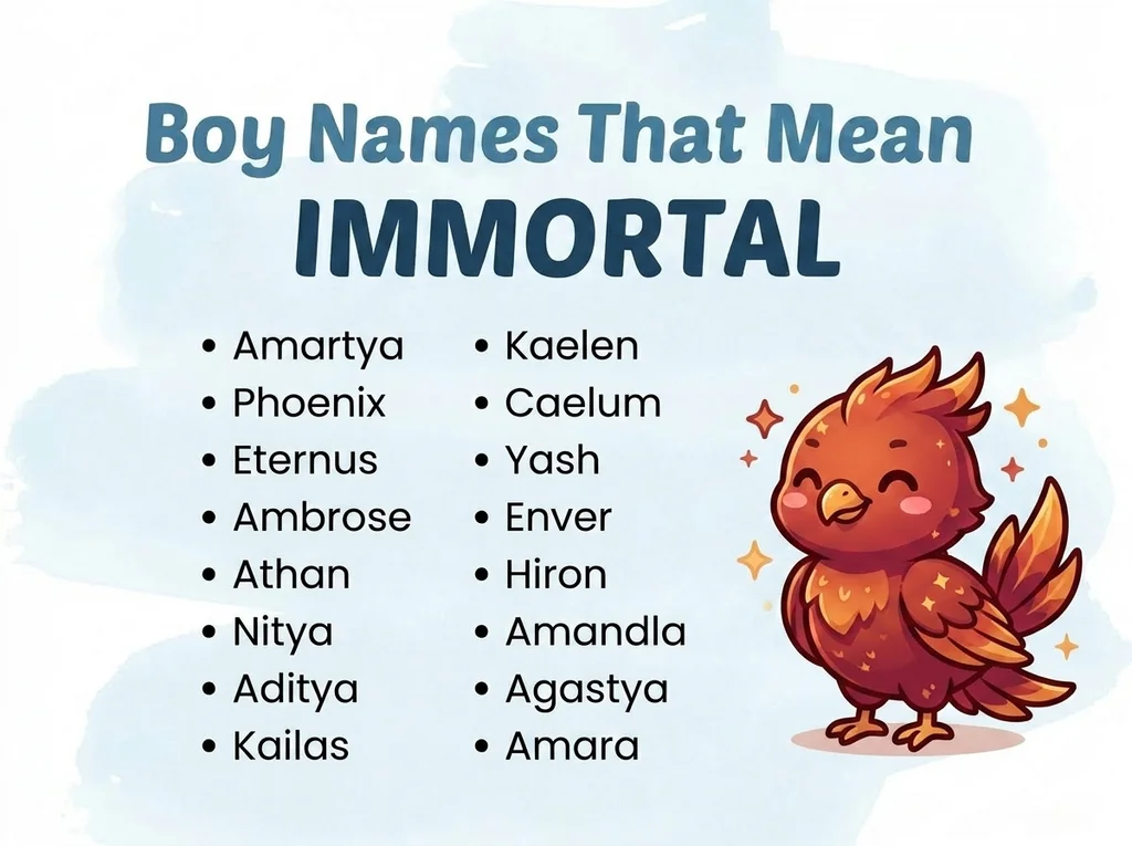 Infographic of boy names that mean immortal: Phoenix, Ambrose, Nitya and Amara
