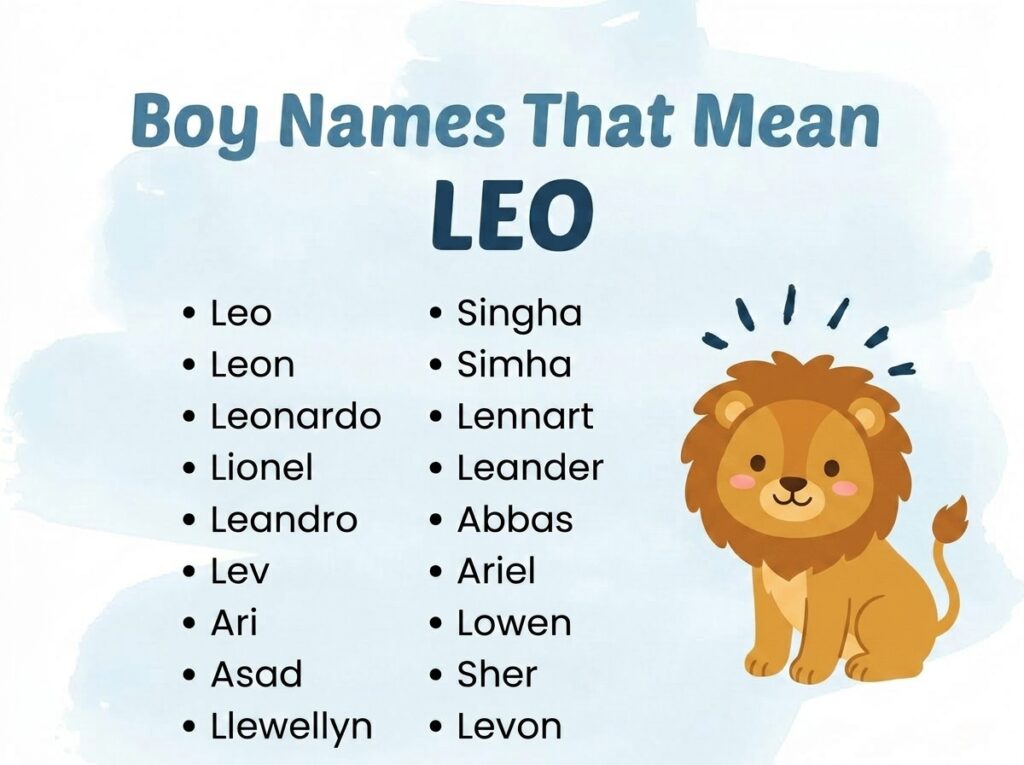 Boy Names That Mean Leo