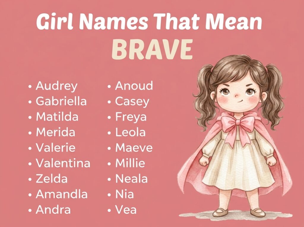 Girl Names That Mean Brave 