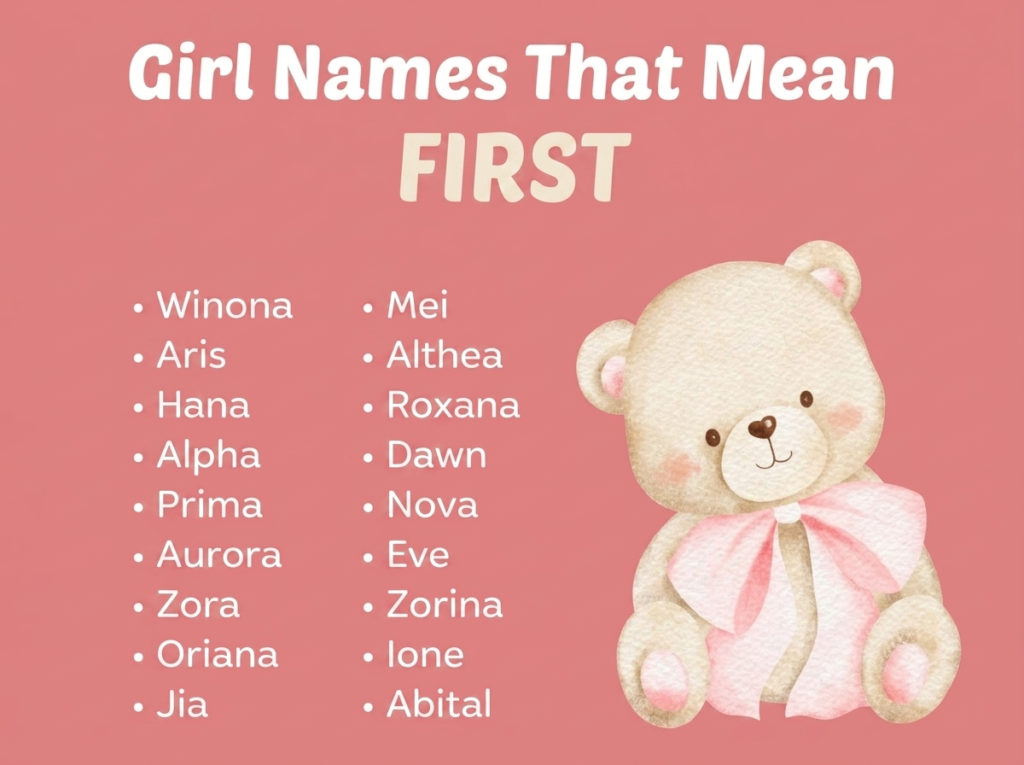 Girl Names That Mean First