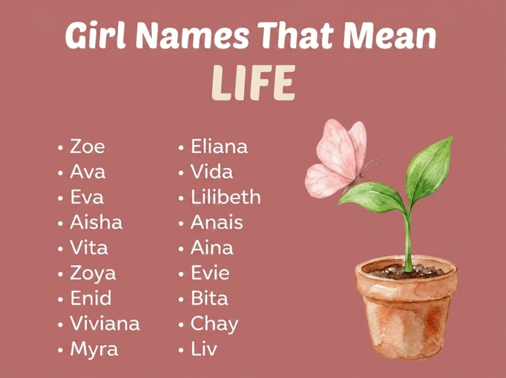 Girl Names That Mean Life