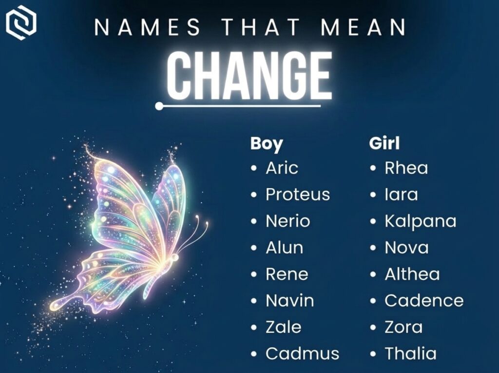 Names That Mean Change